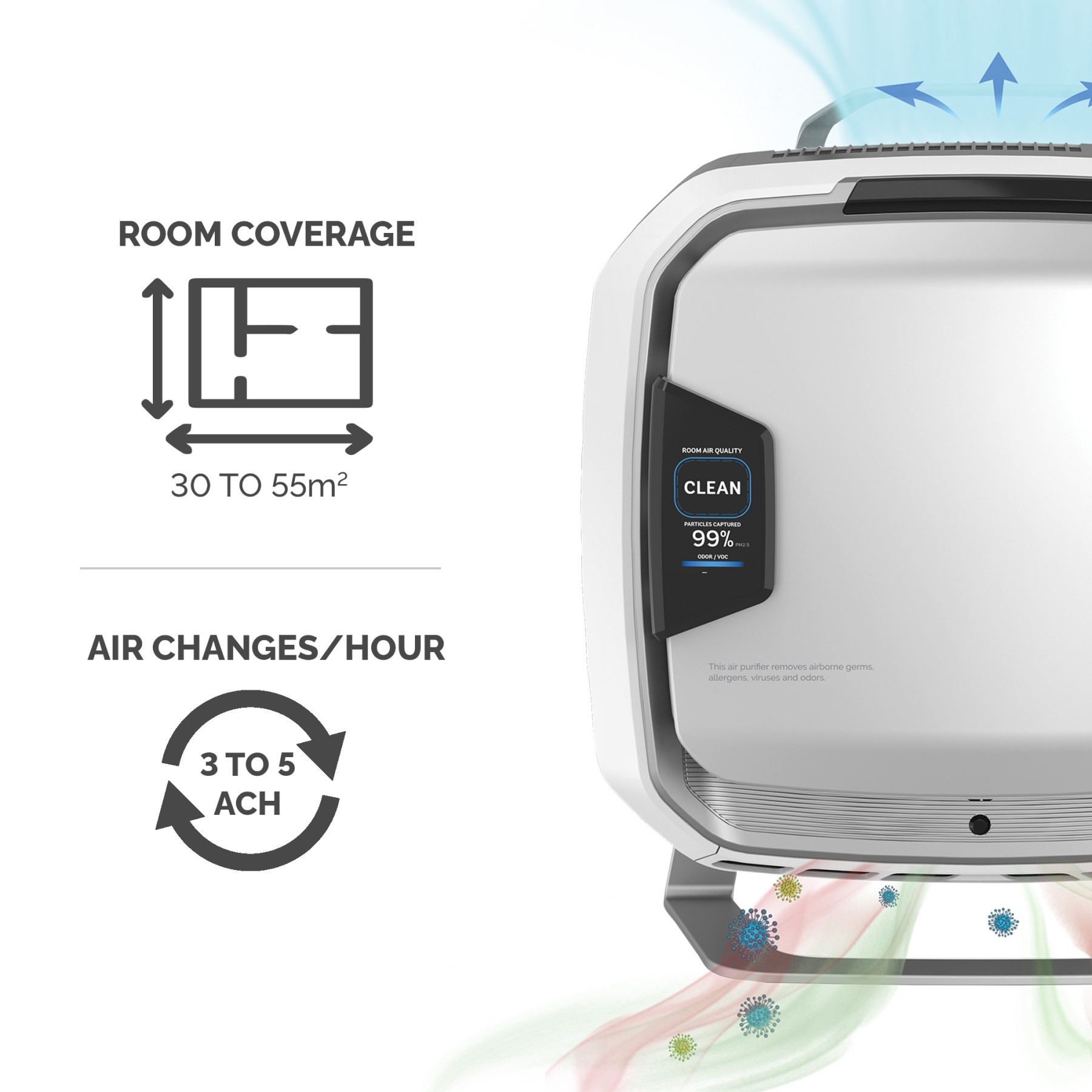 AERAMAX PRO AM3S PC AIR PURIFIER