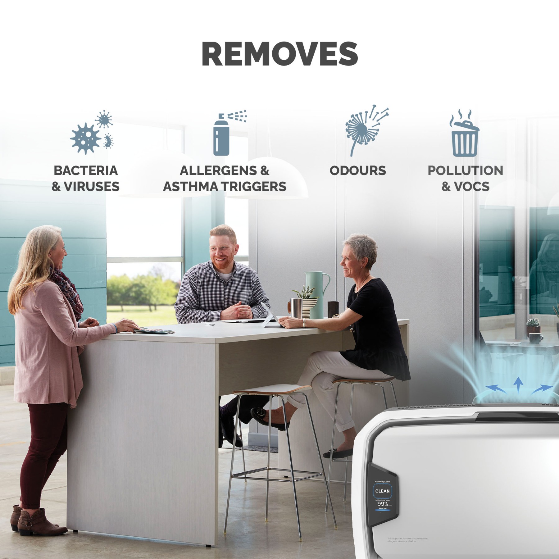 AERAMAX PRO AM4S PC AIR PURIFIER
