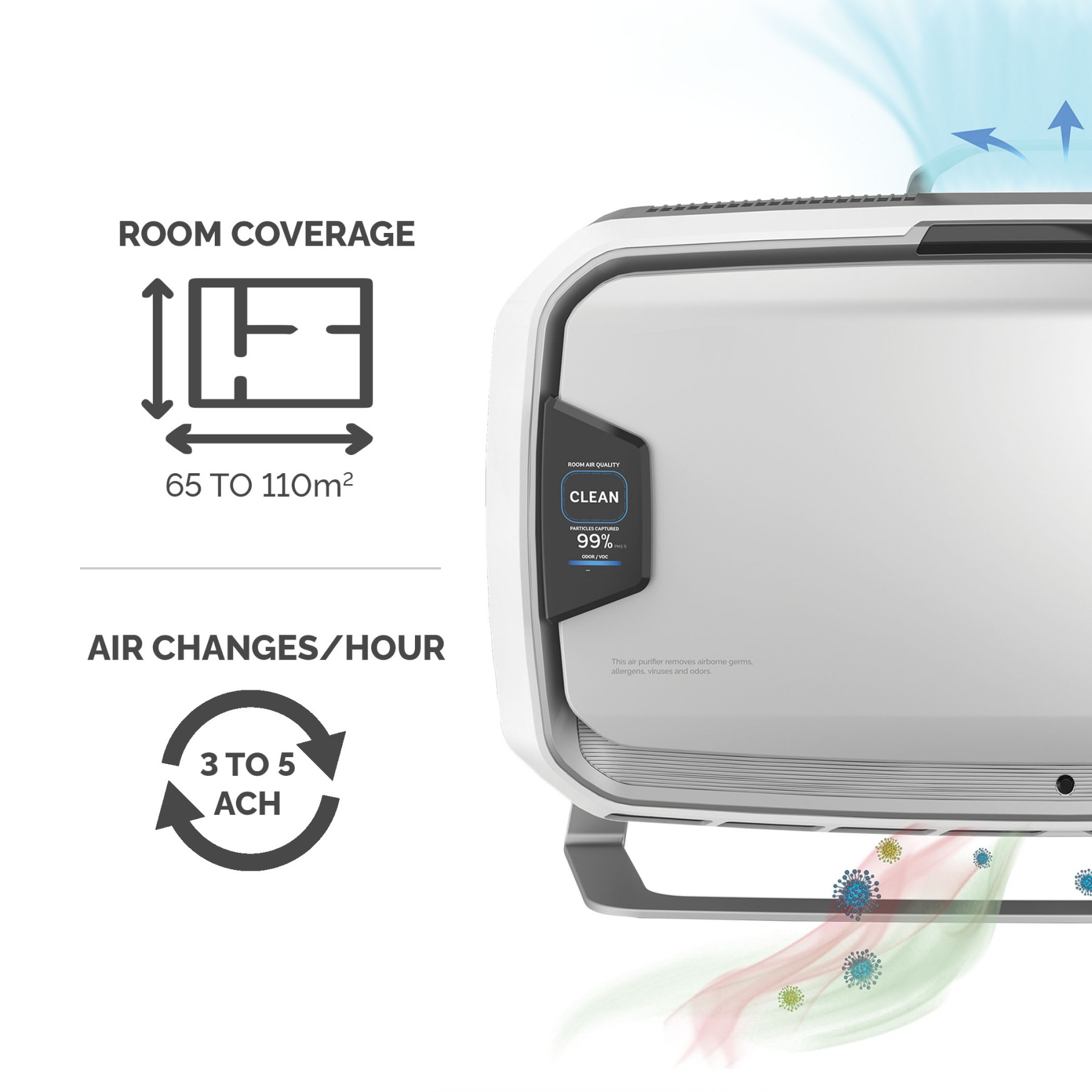 AERAMAX PRO AM4S PC AIR PURIFIER